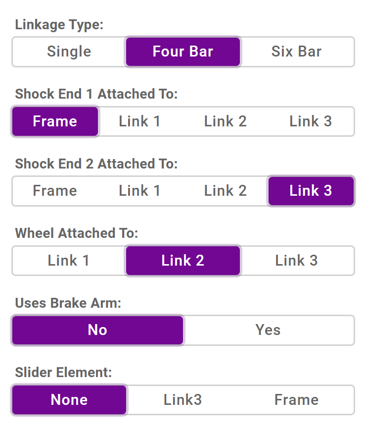 User interface for adjusting linkage