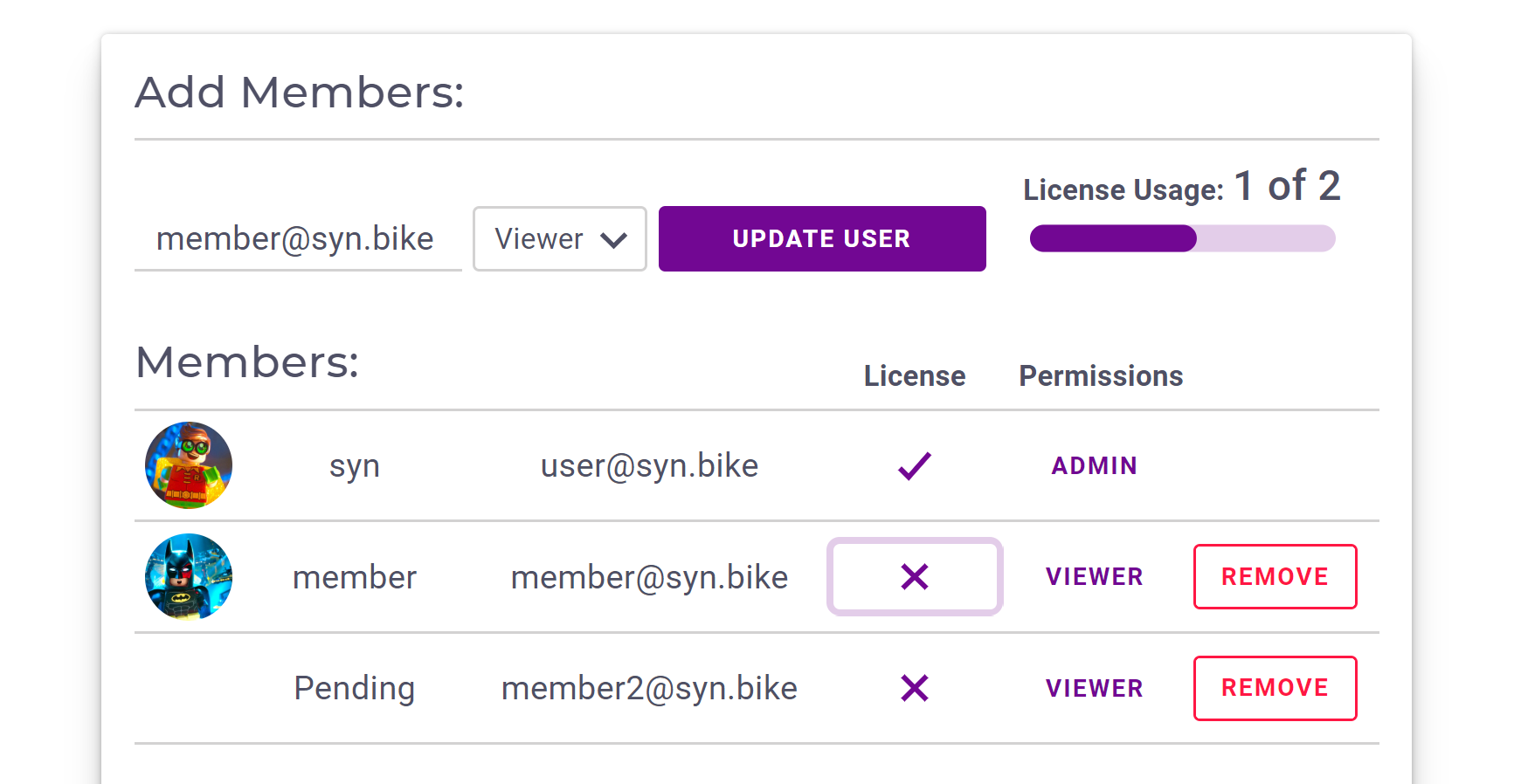 Team Management Dashboard Example