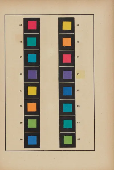 Wilhelmo Ostwaldo „Spalvų pradžiamokslis“, 1921, 24 puslapis