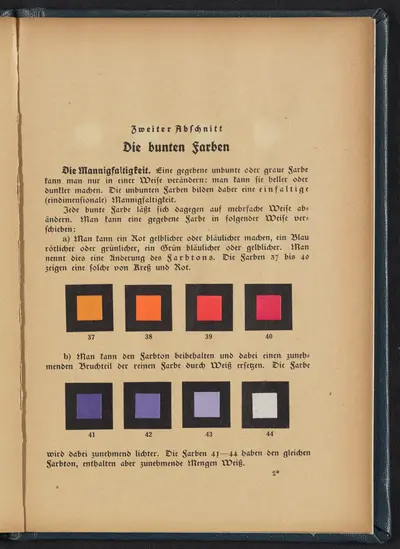 Wilhelmo Ostwaldo „Spalvų pradžiamokslis“, 1921, 22 puslapis