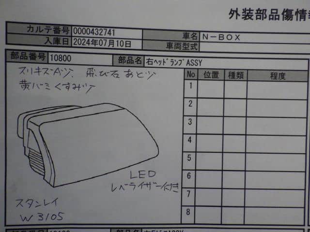 Right Headlight HONDA N BOX 2020 6BA-JF3 — photo 4