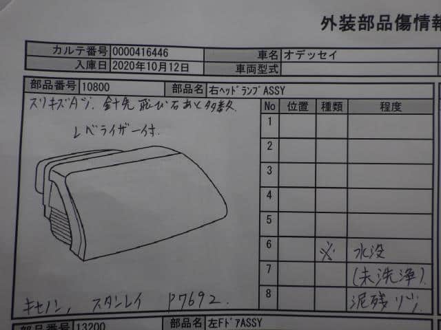 Right Headlight HONDA Odyssey 2012 DBA-RB3 — photo 3