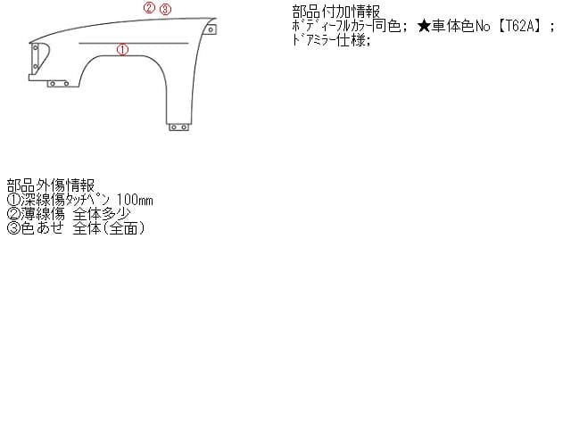 Left Fender Panel MITSUBISHI eK Wagon 2003 UA-H81W — photo 5