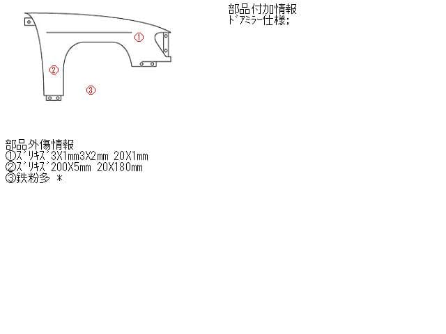 Right Fender Panel NISSAN Note 2005 DBA-E11 — photo 5