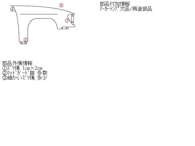 Right Fender Panel NISSAN March 2010 DBA-NK13 — photo 5