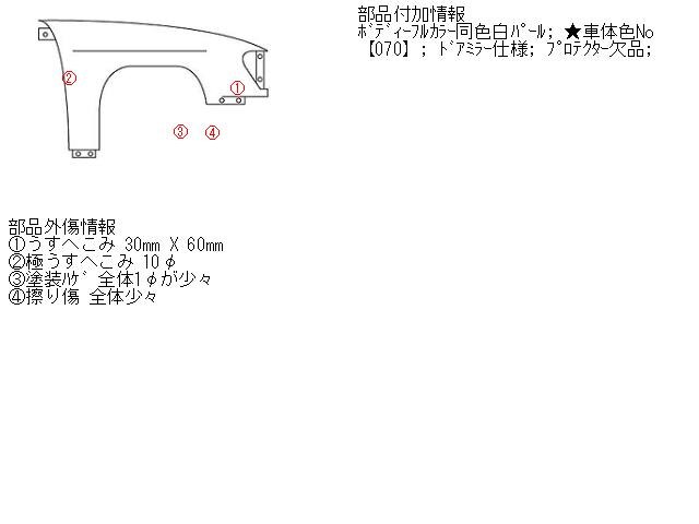 Right Fender Panel TOYOTA Estima 2010 DBA-ACR55 — photo 5