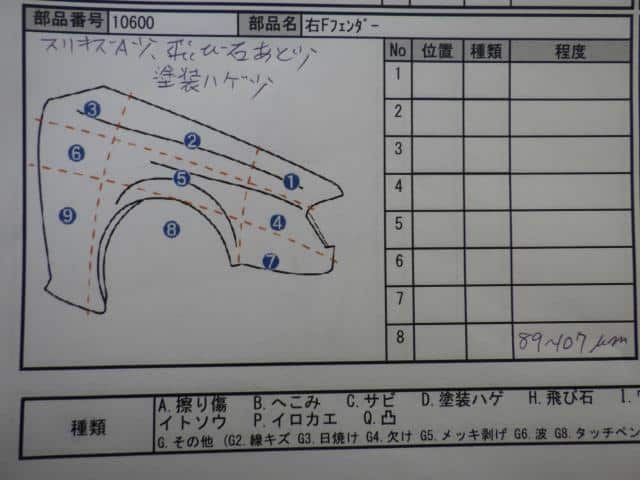 Right Fender Panel NISSAN Leaf_ 2012 ZAA-ZE0 — photo 5