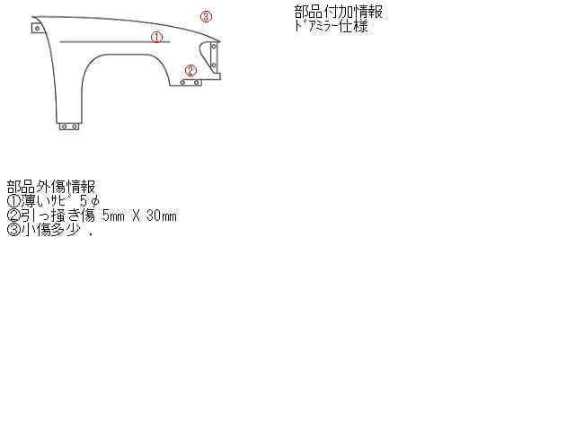 Right Fender Panel NISSAN Nv350 — photo 5