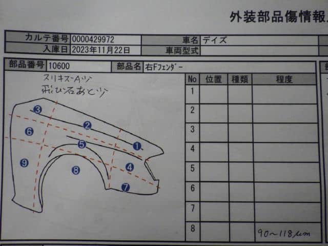 Right Fender Panel NISSAN Dayz 2023 5BA-B43 — photo 4