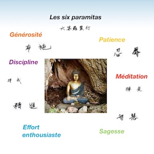 CenterFolders/Paris_FR/_Ciel_6PARA_Buddha.jpg