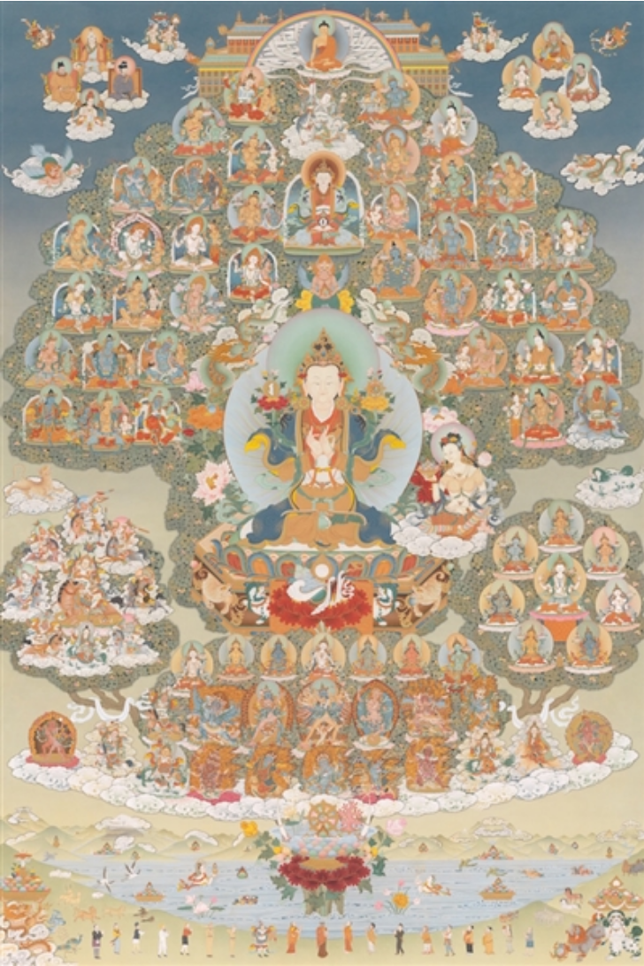 Shambhala_Online/ShambhalaLineageThangka.png