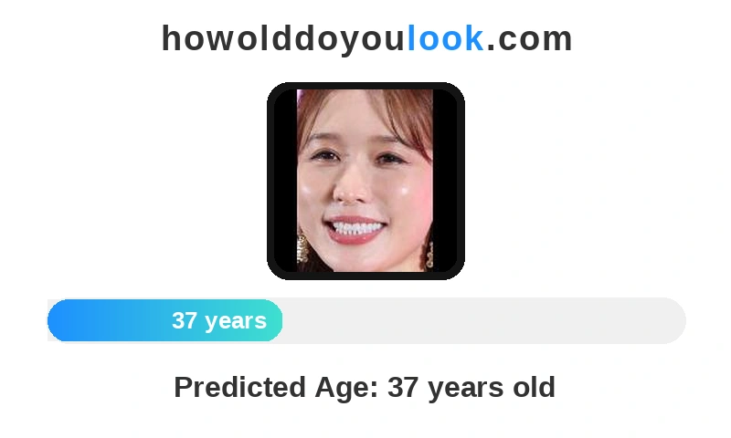 Shared Age Prediction Result