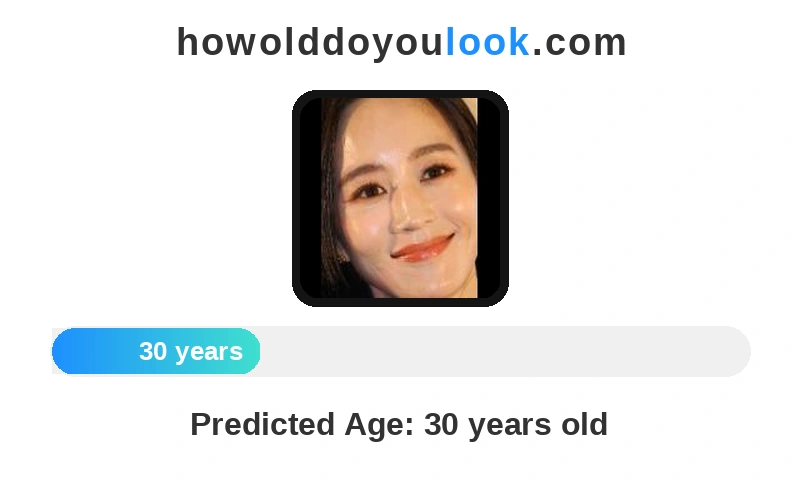 Shared Age Prediction Result