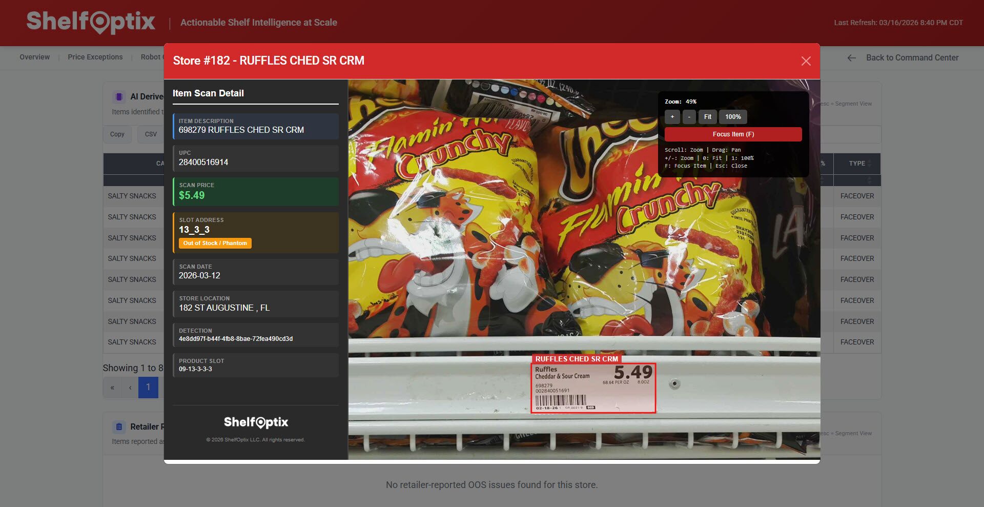 The execution gap &mdash; closing the divide between digital inventory and the physical retail shelf