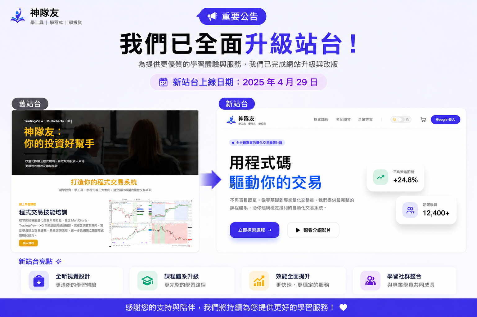 網站更新公告