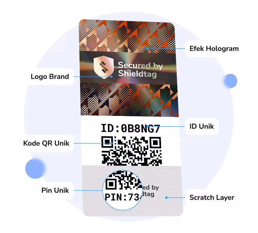 Hologram yang Bisa Diverifikasi, Bukan Sekadar Dilihat
