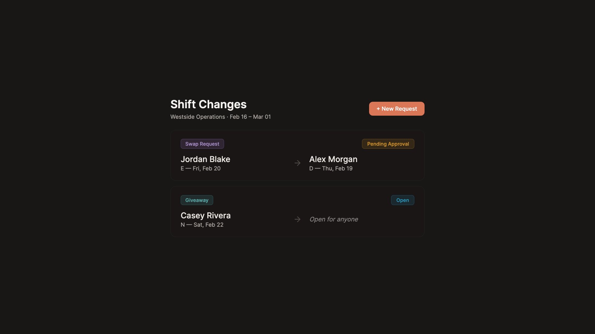 Shift swap and giveaway requests showing pending, approved, and open status