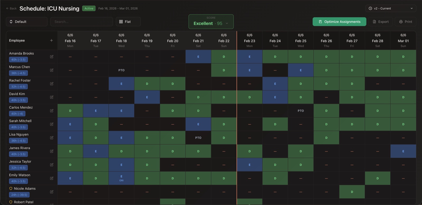 Optimized schedule with Excellent score of 95