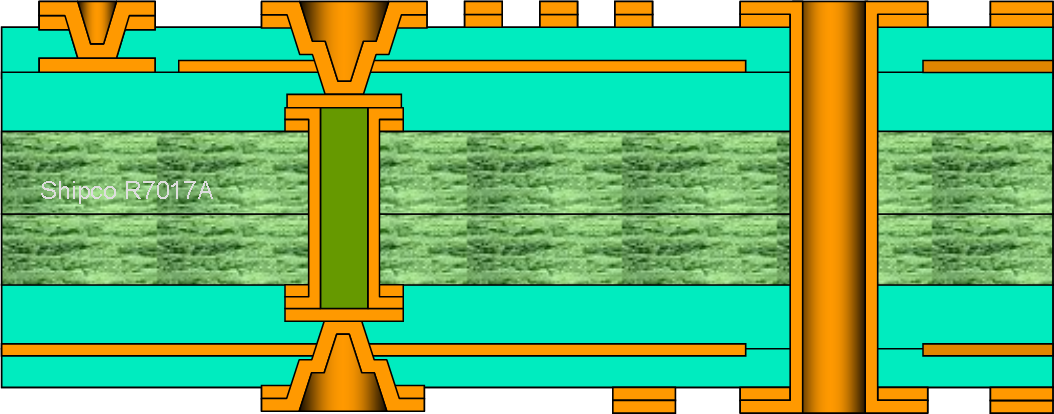 R7017A PCB