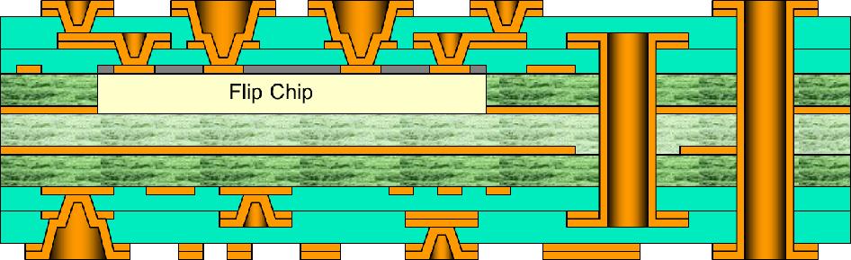 Flip chip embedded in a PCB and inter-connected to staggered micro-vias