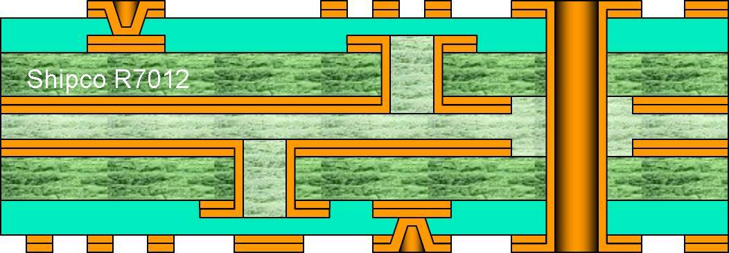 R7012 - Two buried and two micro-via layers One lamination stage