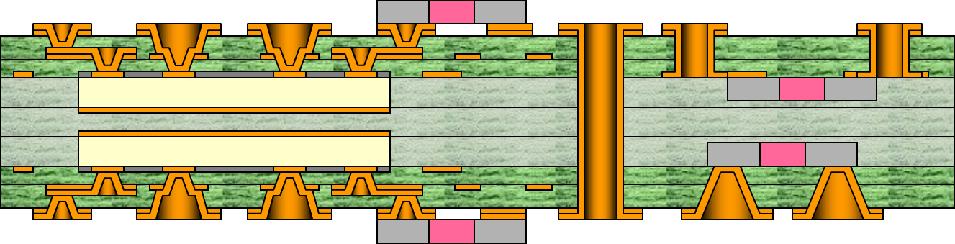 Both flip chip and other component embedded in the PCB layers