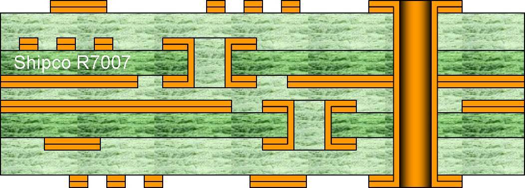 R7007 – 6 Layer  with 2 buried via layers L2-L3 & L4-L5