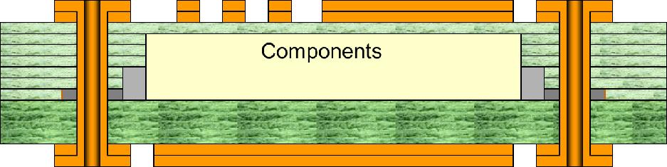 Trough Hole Connections inter-connecting to an embedded component inside the PCB package