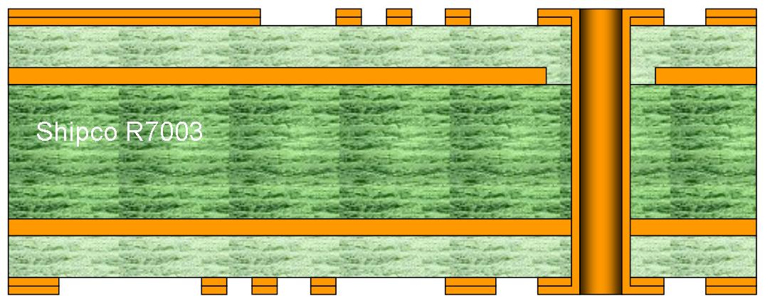 R7003 – 4 Layer standard multilayer PCB