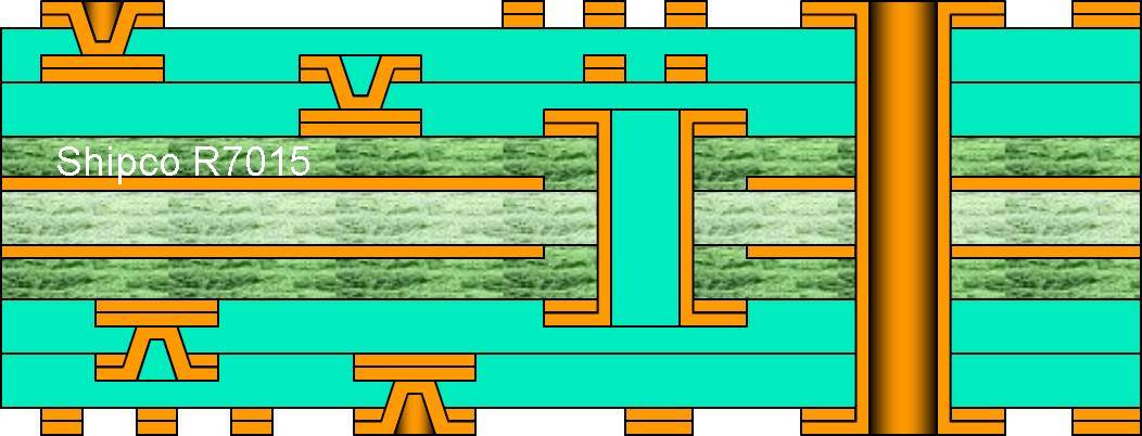 R7015 - Buried (<0,8mm) 2 + 2 Micro-via with no via fill)  Two lamination stages