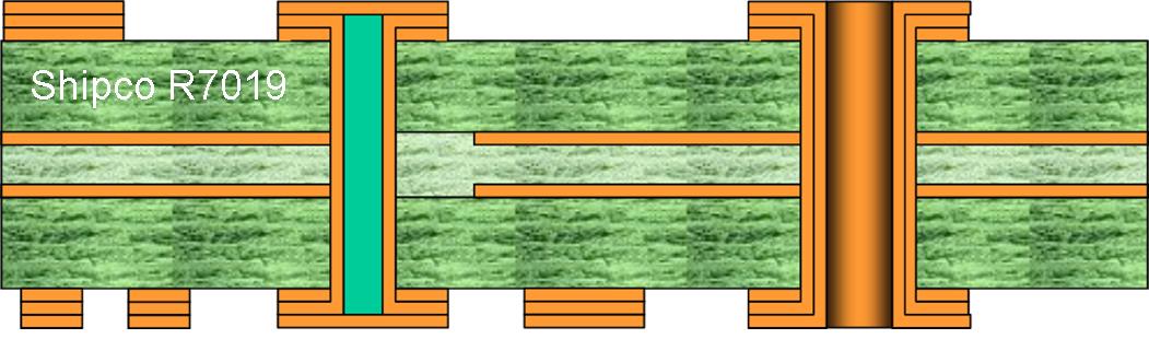  R7019 – Filled and flat over plated vias. One lamination stage