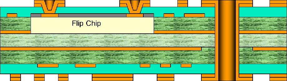 High Precision Resistors