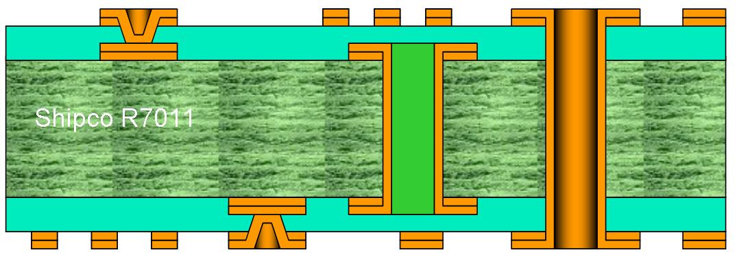 R7011 –  4 Layer with buried vias L2-L3 & laser vias L1-L2 & L3-L4