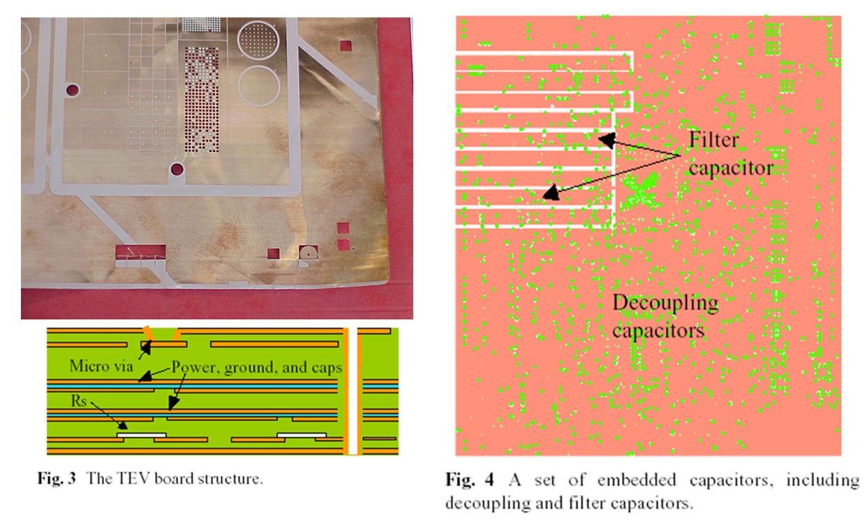 TEV Board Structure and embedded capacitors, including decoupling and filter capacitors