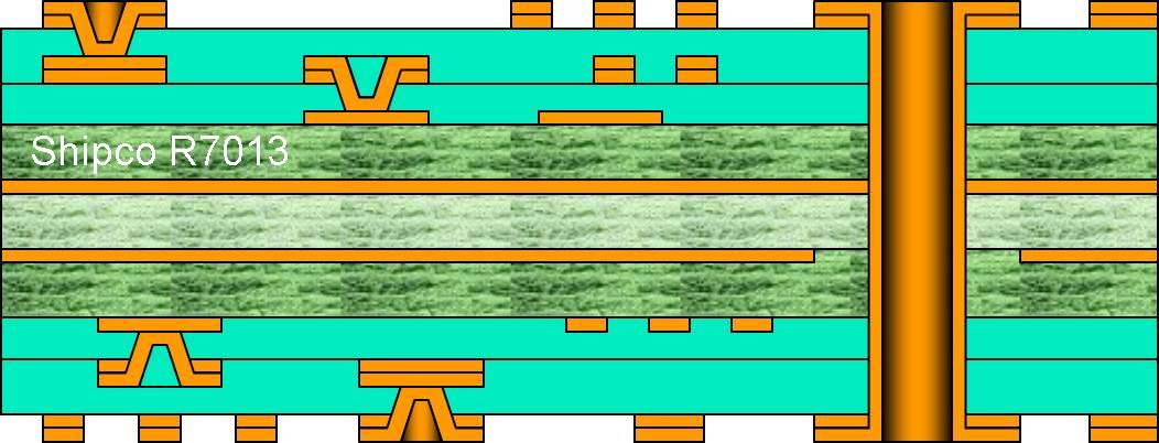 R7013 - 2 + 2 Micro-via layers Two lamination stages