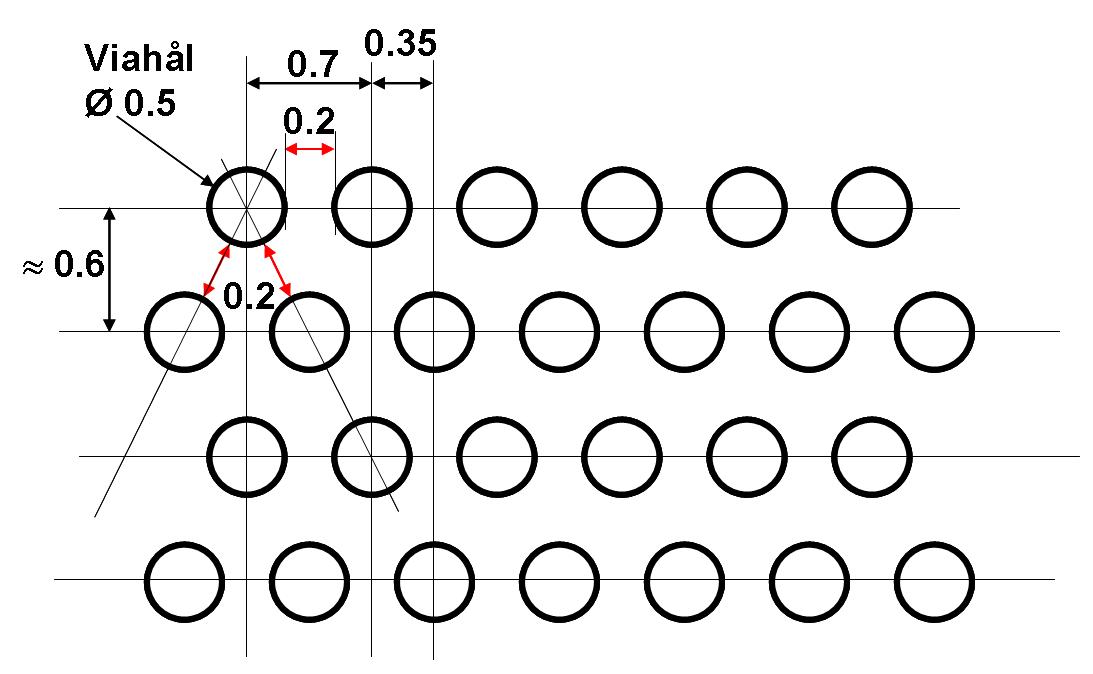 PCB Component Cooling image 2