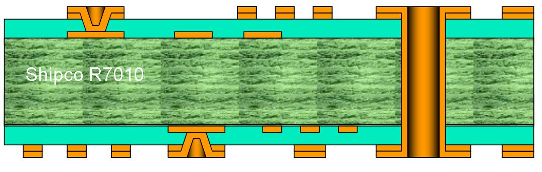 R7010 – 4 Layer with laser vias 2 side, L1-L2 & L3-L4