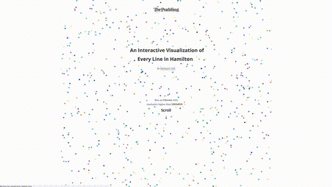 A minimalist star-shaped data visualization filled with colorful dots representing each line in the musical Hamilton, arranged to form the silhouette of the iconic Hamilton logo. Text above the star reads, 'An Interactive Visualization of Every Line in Hamilton'.