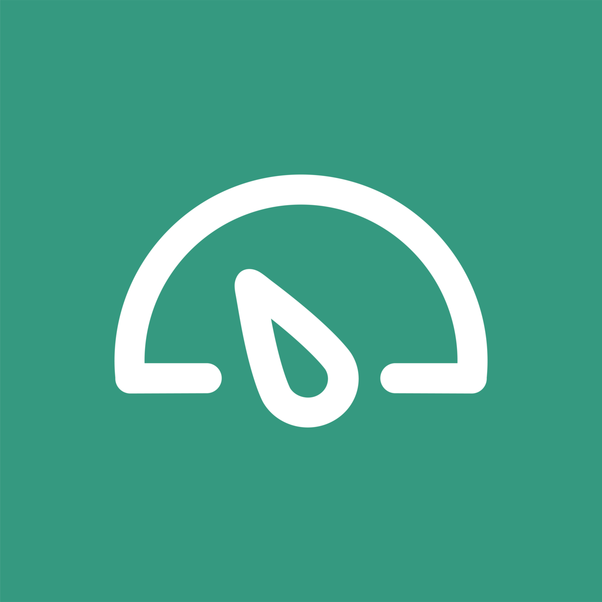 EasyDash by WITTY