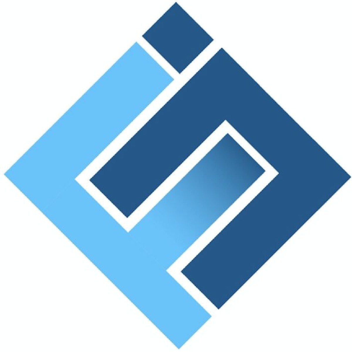 Simple AB Testing