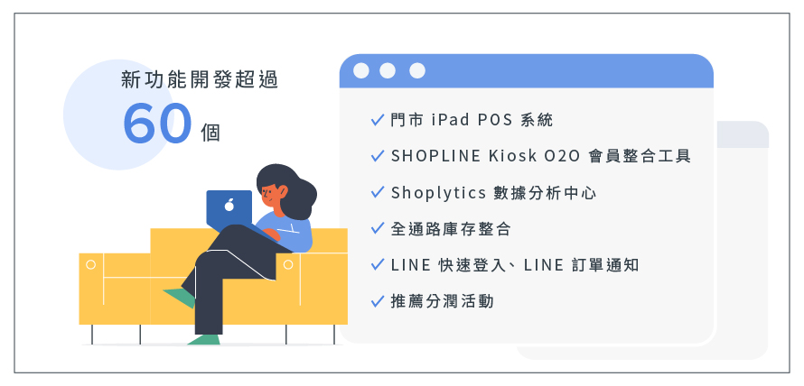 SHOPLINE 新增功能表現