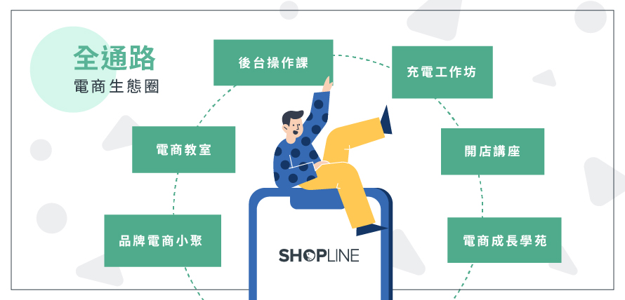 SHOPLINE 2019 電商生態圈