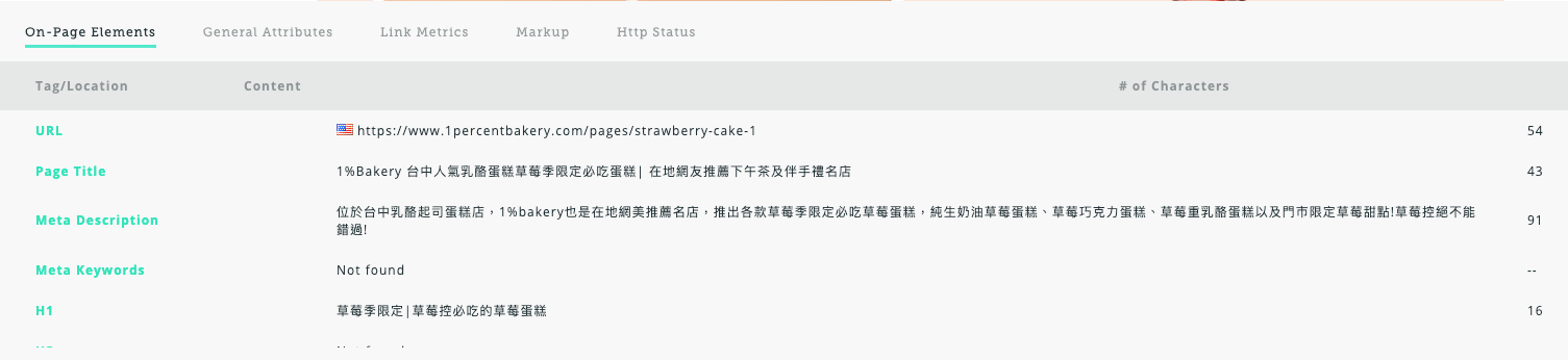 1 % Backery 的草莓限定蛋糕分類頁 SEO 設定
