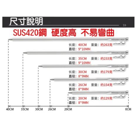 【營伙蟲637】柯曼420鍛造高強度營釘 柯曼營釘 地釘 帳篷營釘 材質不鏽鋼420高強度