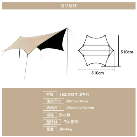 【營伙蟲1149】510六角黑膠蝶型天幕 7X6蝶型 帳篷天幕 六角 黑膠 防水 露營 MB露營狂