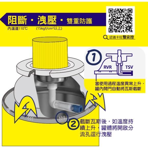 【營伙蟲656】卡旺卡式瓦斯罐 3入/雙安控 /K1-F011/ 瓦斯罐/卡式罐 /野炊/露營/通用型瓦斯罐