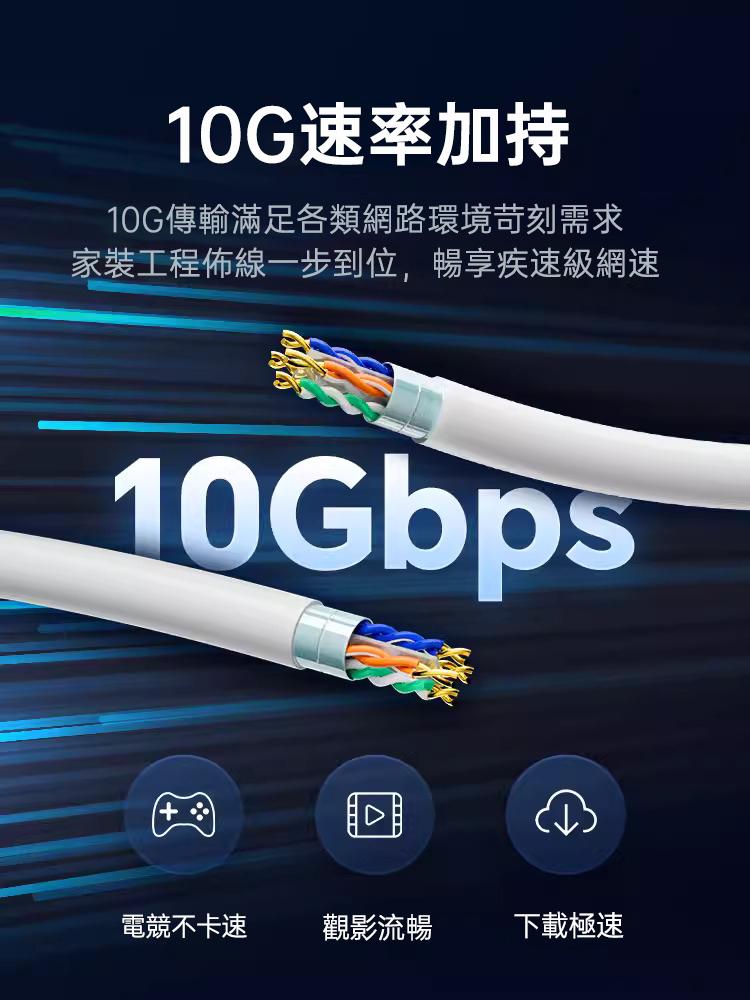 【新品】PANDUIT Cat 6A 一字骨架『第五代斷點鋁箔遮蔽』 U/UTP 『23AWG業界線徑最細』 低煙無鹵網路線 - PUL6AHD04