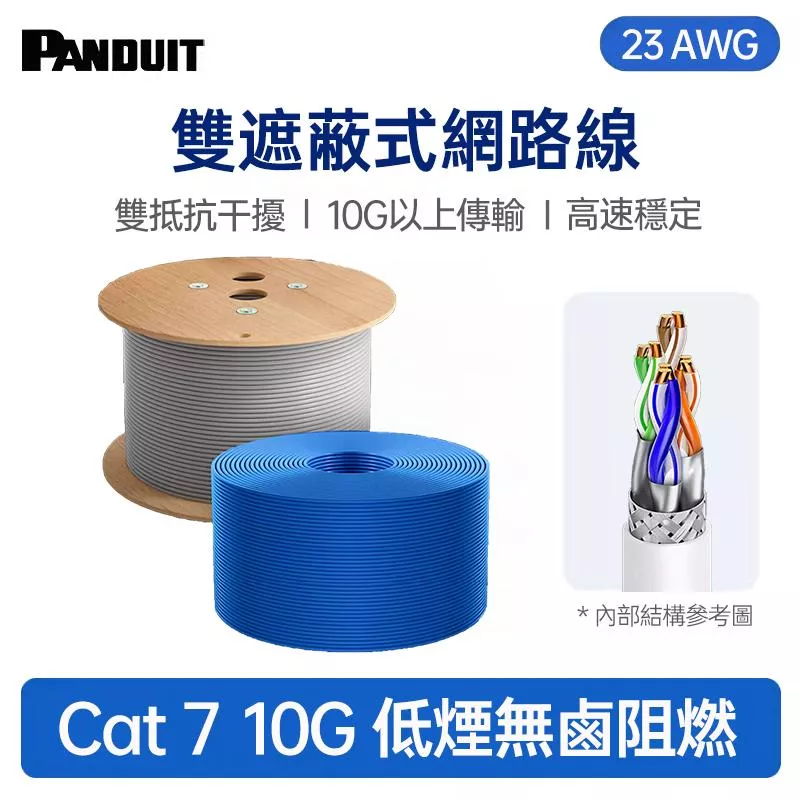 PANDUIT Cat 7 雙遮蔽式 S/FTP 23AWG 低煙無鹵 網路線 - PSL7004WH