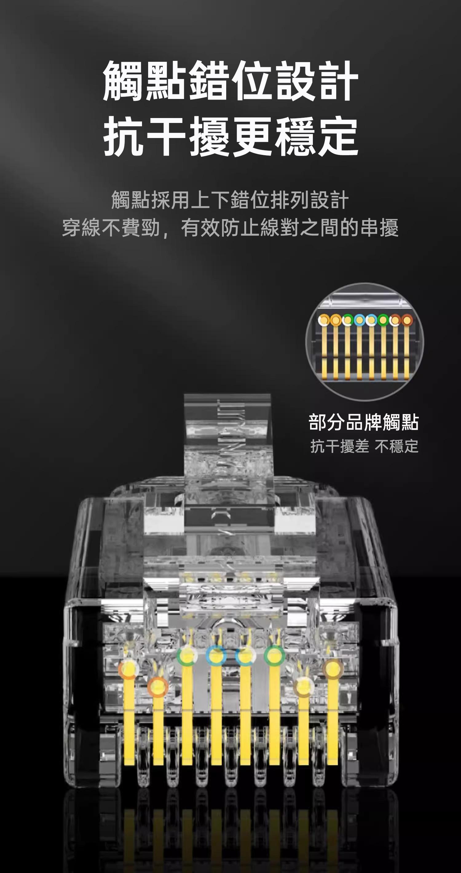 PANDUIT Cat 6 無遮蔽式水晶頭合適24-26AWG網路線【單件】 - NKPLG-C