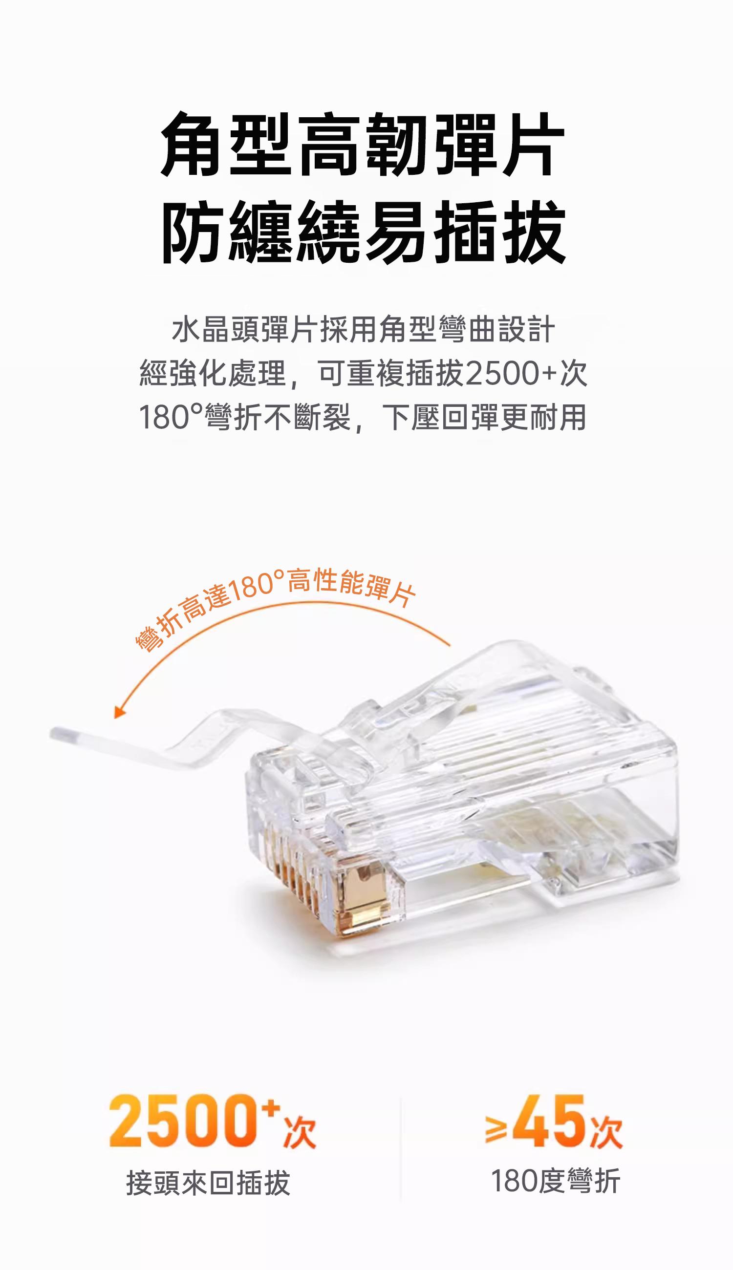 PANDUIT Cat 6 無遮蔽式水晶頭合適24-26AWG網路線【單件】 - NKPLG-C